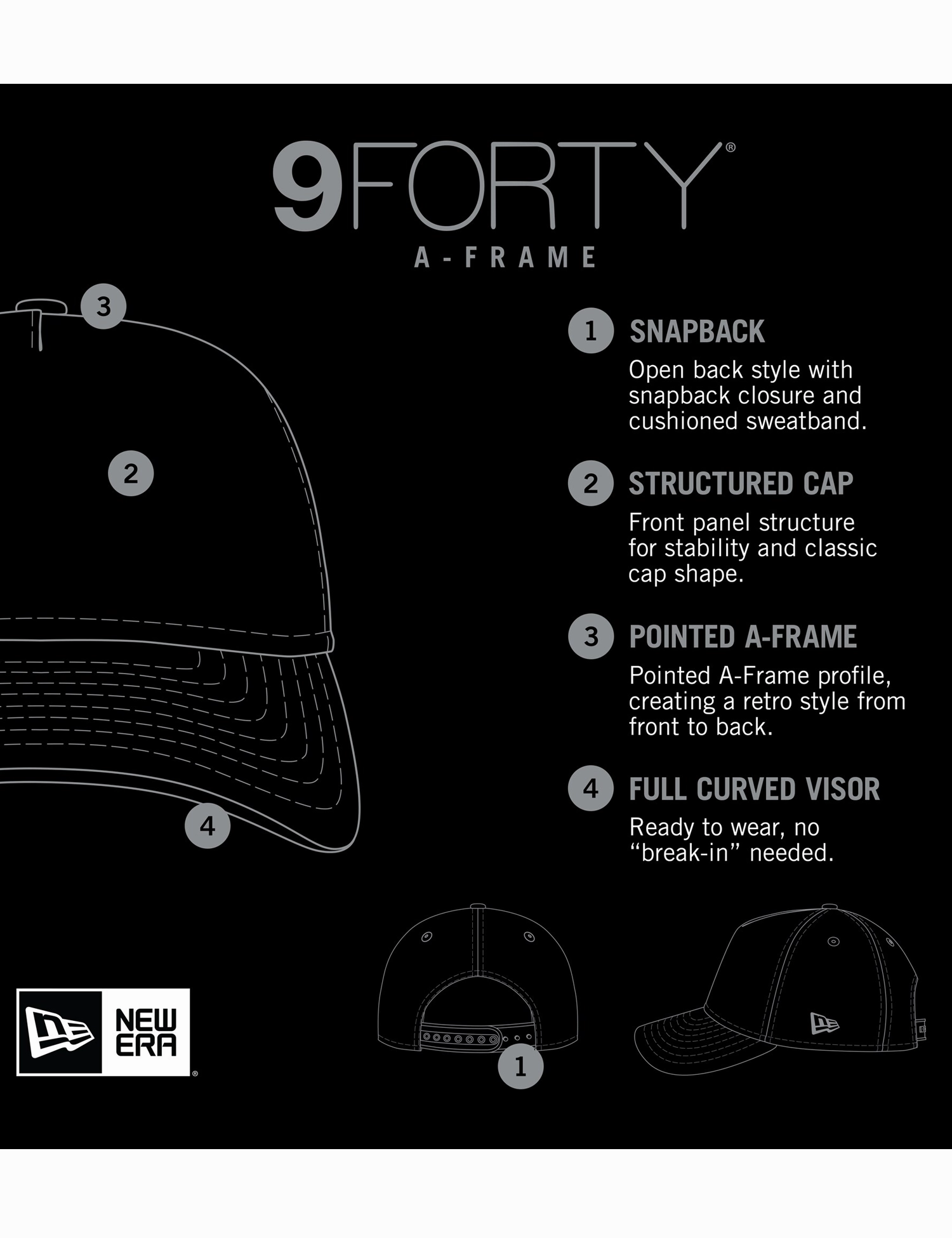 Chicago Cubs New Era MLB Team Alt 9FORTY A-Frame Snapback Hat - Blue