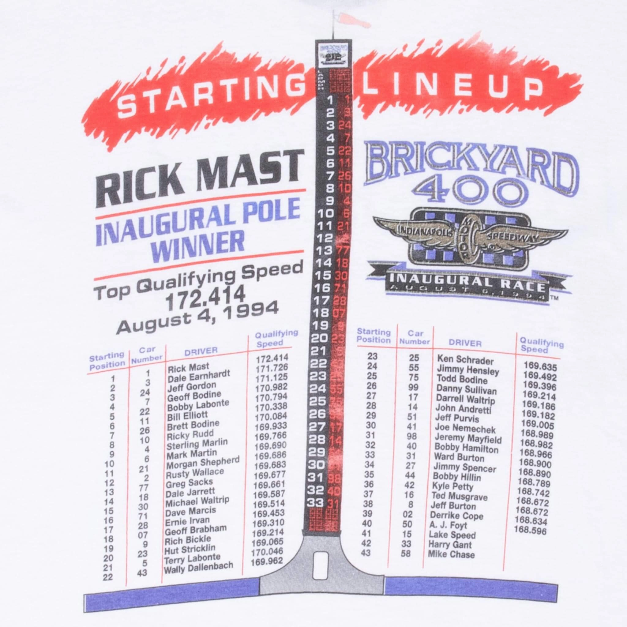 VINTAGE NASCAR INDIANAPOLIS BRICKYARD 400 1994 TEE SHIRT XL MADE IN USA